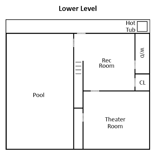 Cabins with Indoor Pools in Pigeon Forge - Sticks and Stones